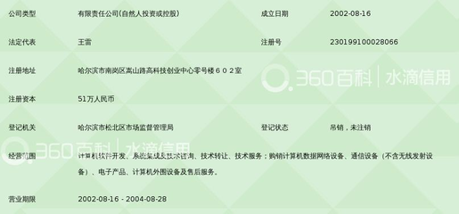 哈尔滨网联科技