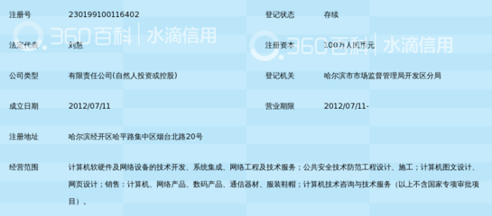 哈尔滨创慧智科技开发有限责任公司